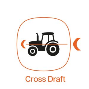 Cross Draft
